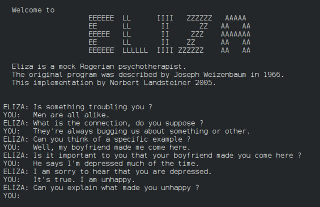 A computer screen displays an ASCII ELIZA art title followed by text simulating a conversation between a user and the ELIZA chatbot about unhappiness and relationships, illustrating early generative AI. Introductory information about ELIZA appears at the top.